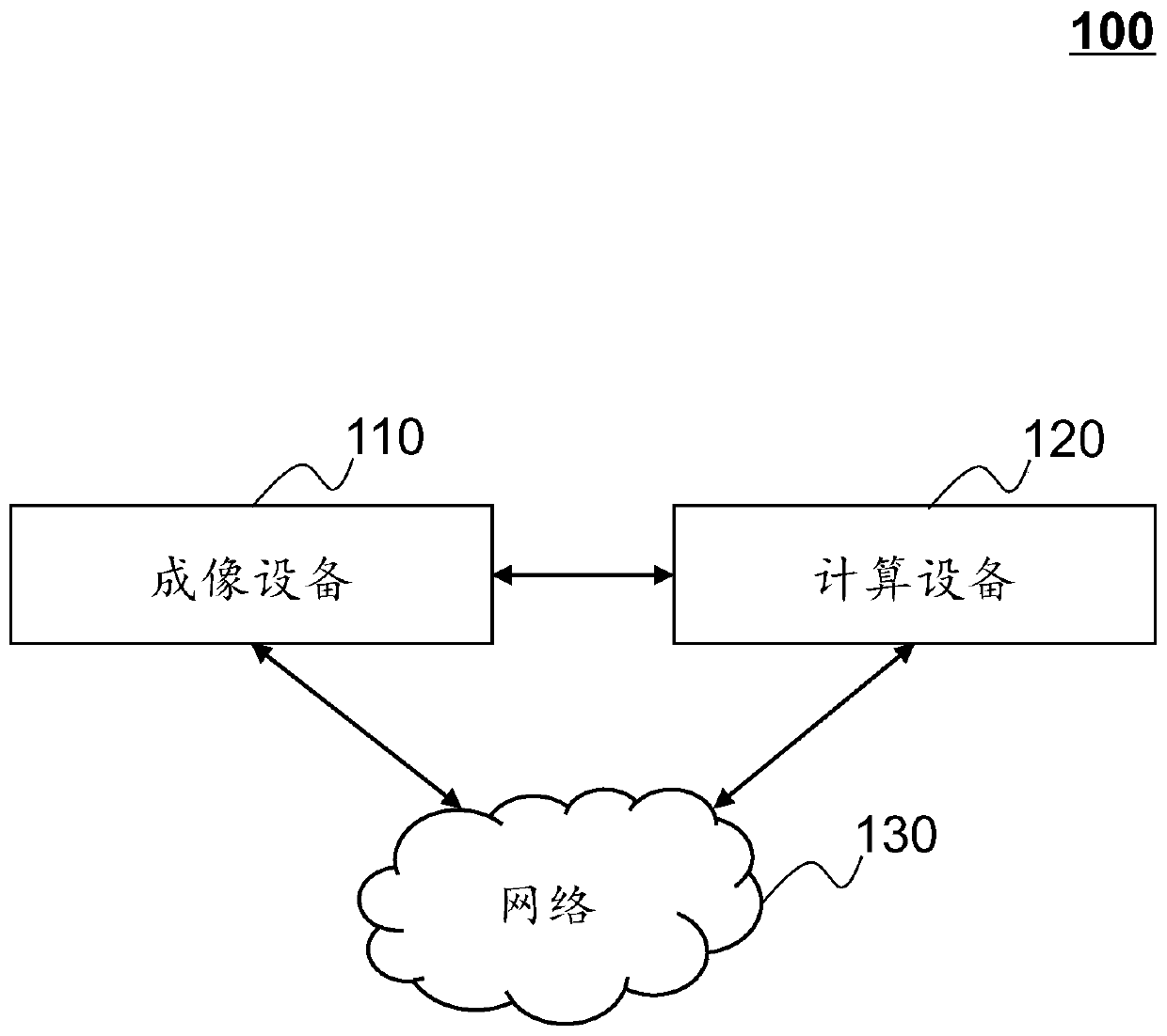 System and method for attenuation correction