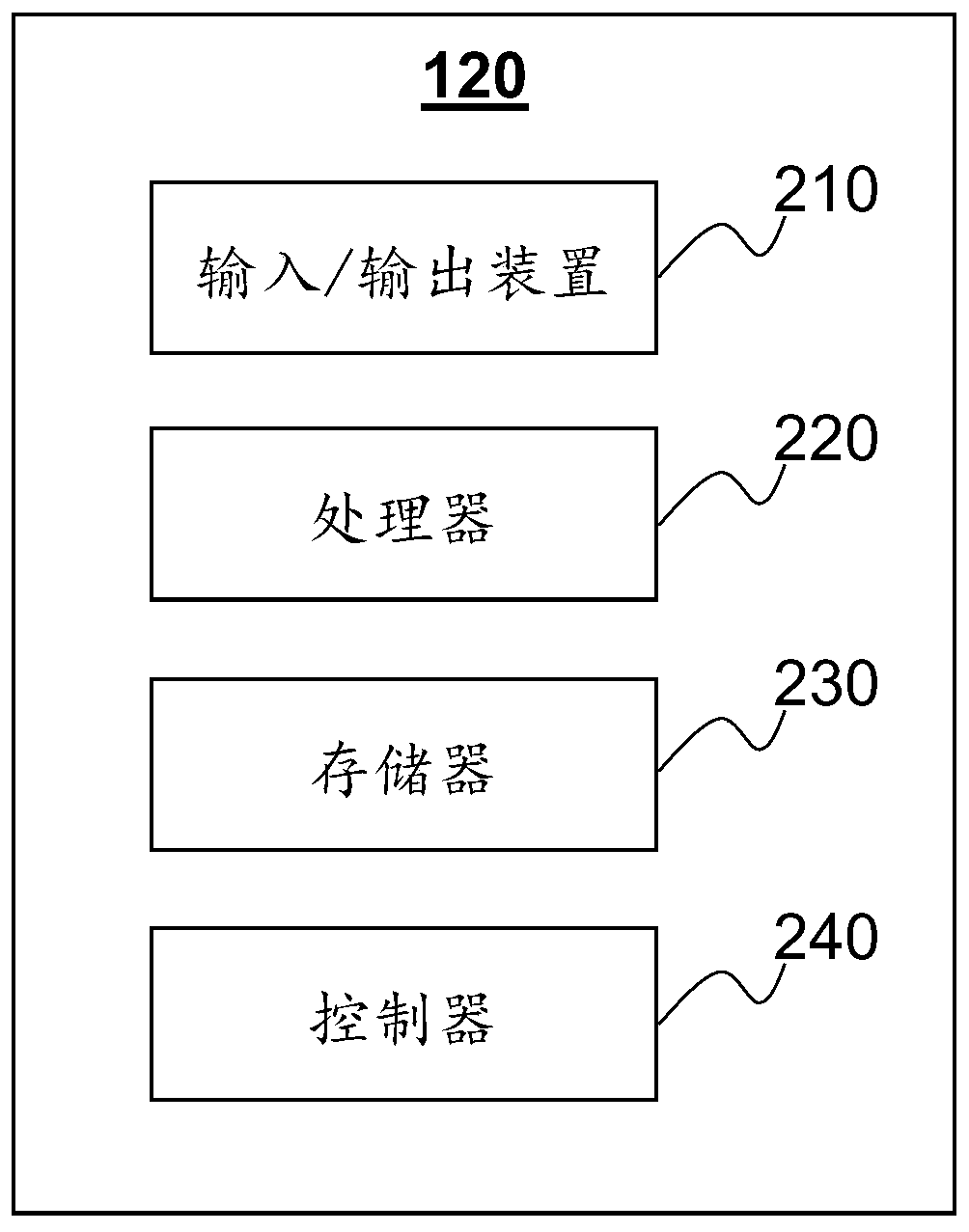 System and method for attenuation correction