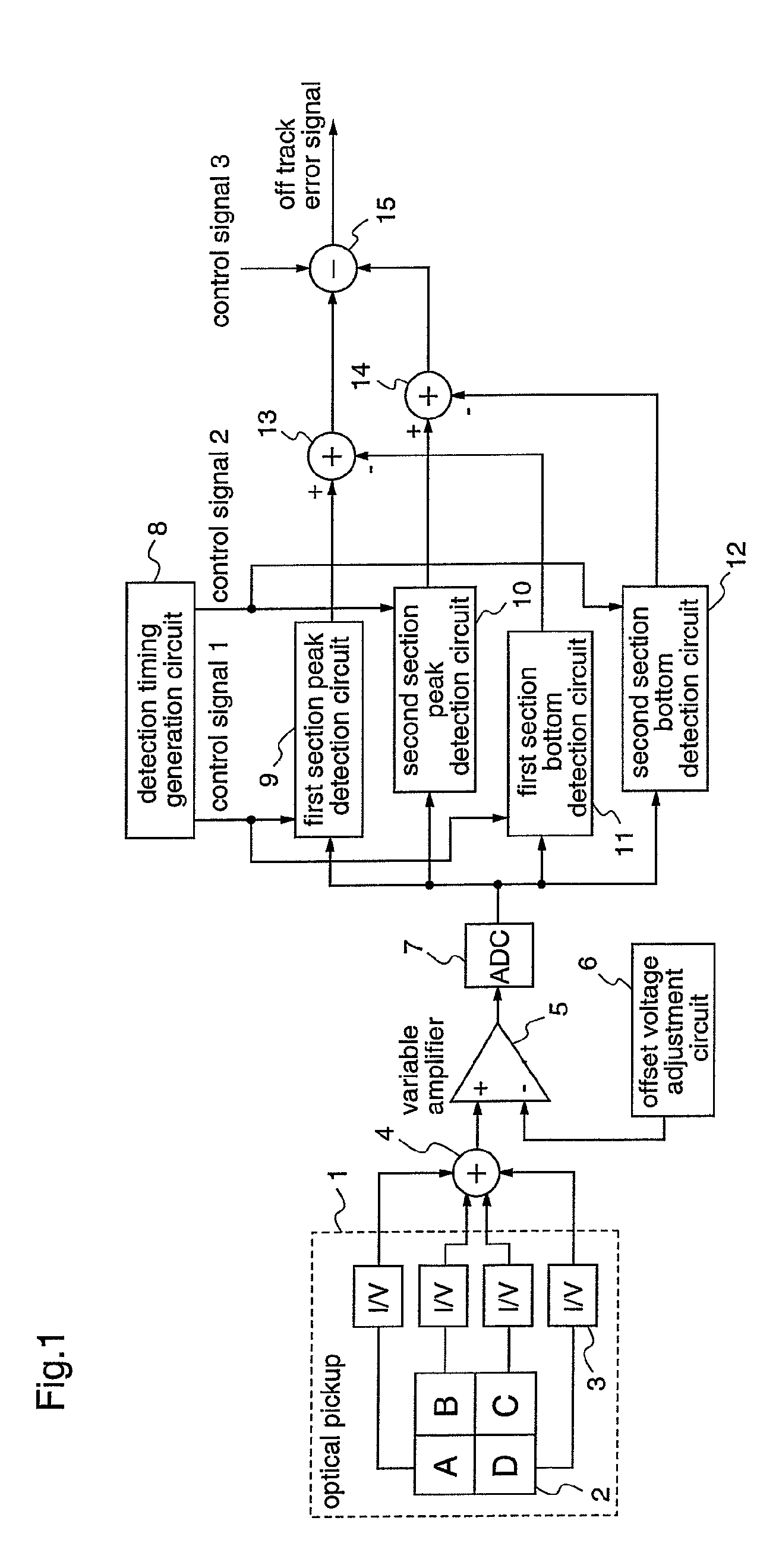 Optical disc recording/reproducing apparatus