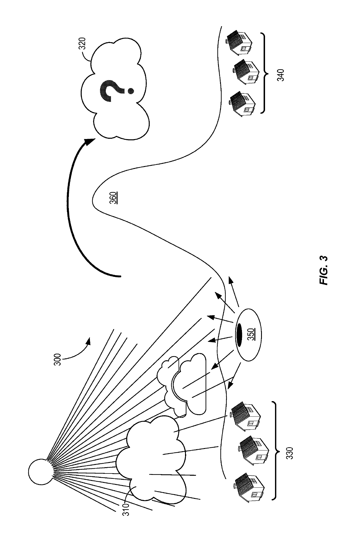 Weather tracking in a photovoltaic energy generation system