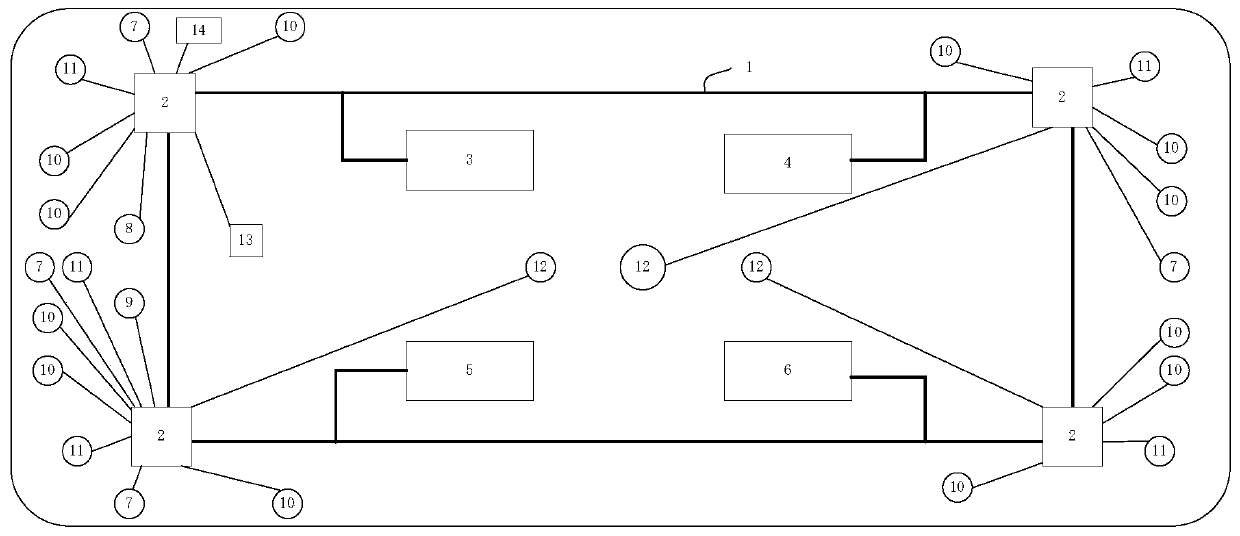 Automobile electronic control system and automobile