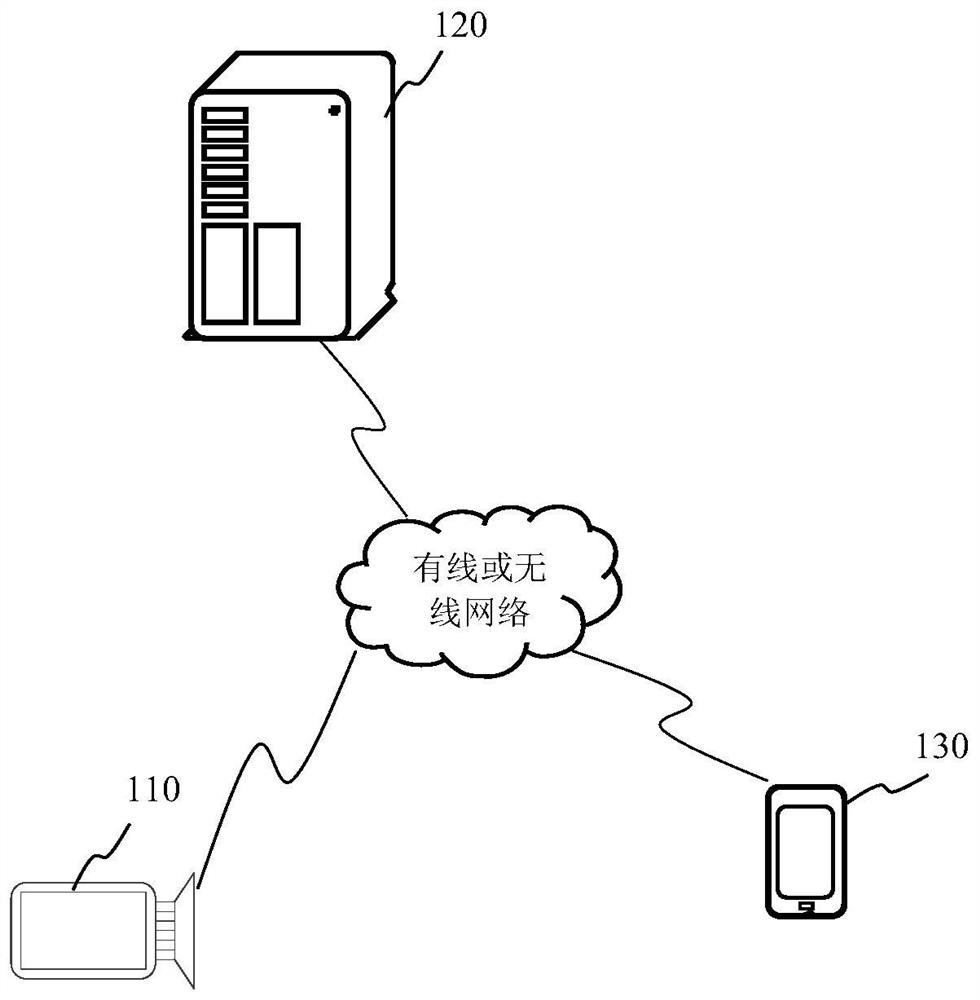 Target object recognition method and device