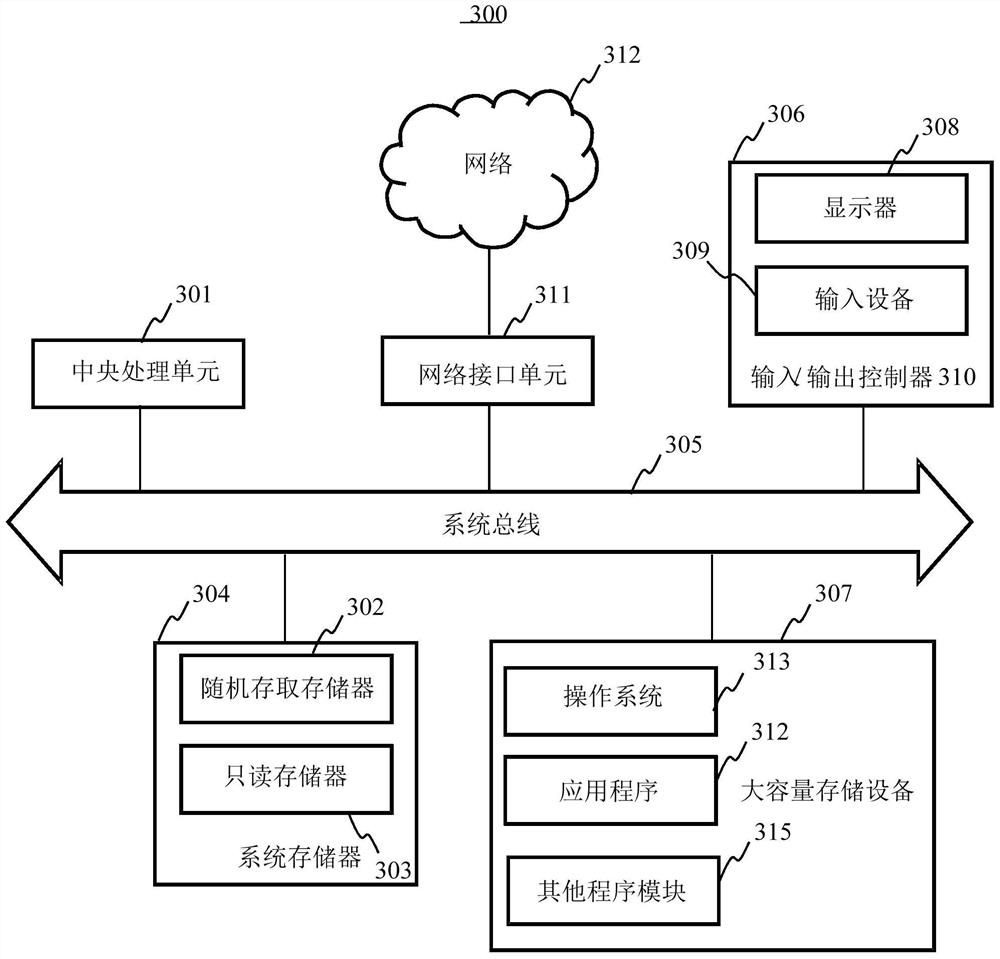 Target object recognition method and device