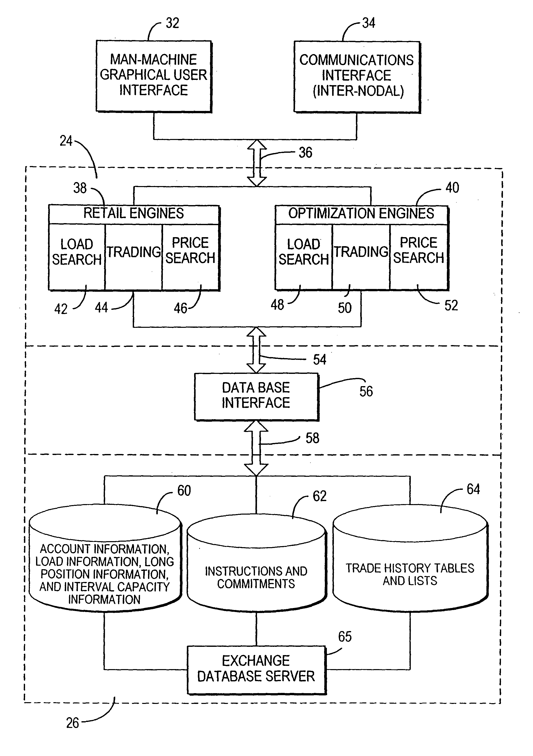 System and method for creating a cost-effective and efficient retail electric power exchange/energy service provider load optimization exchange and network therefor