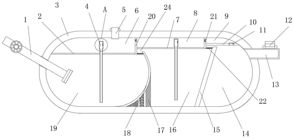 Odor-resistant low-energy-consumption septic tank with three large grids and three small grids