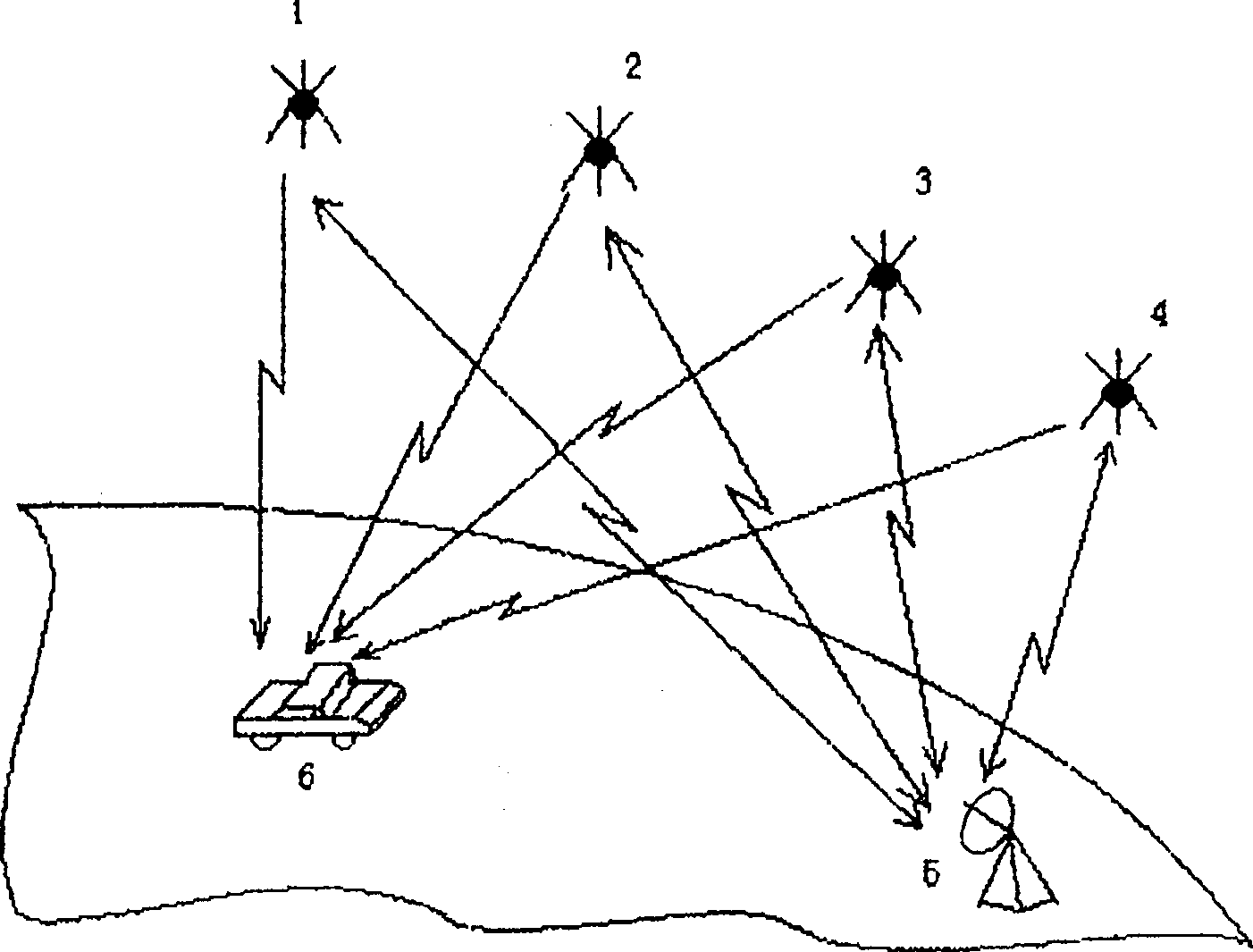 Satellite locating method