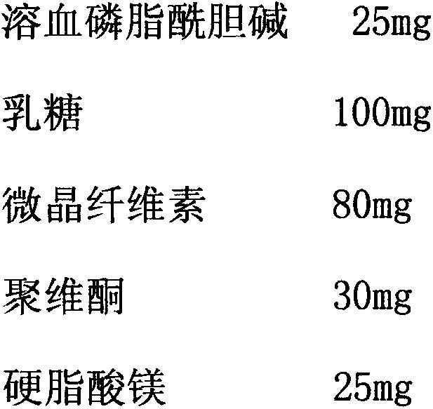 Preparation and application of high-purity lysophosphatidylcholine