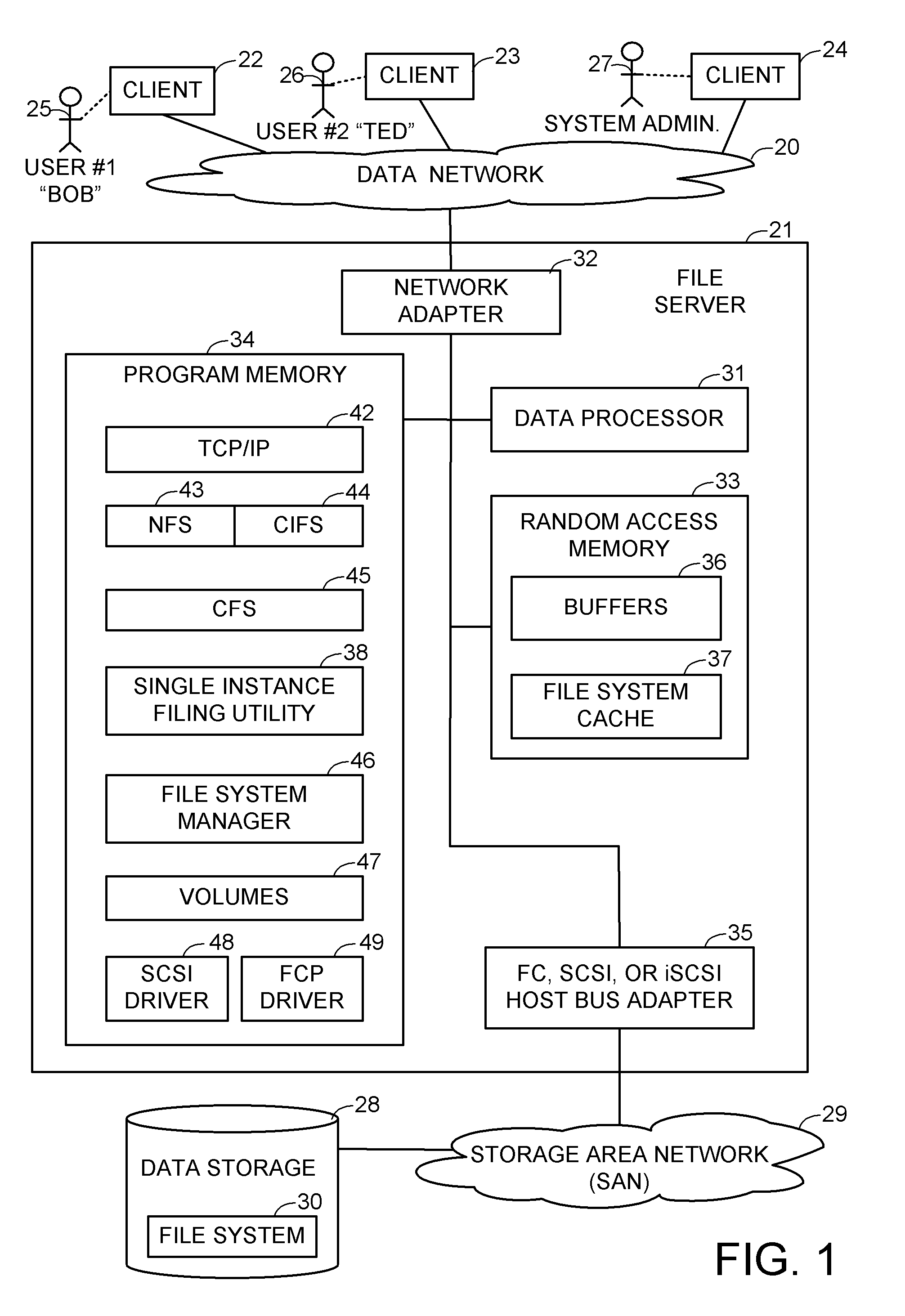 Inode to pathname support with a hard link database