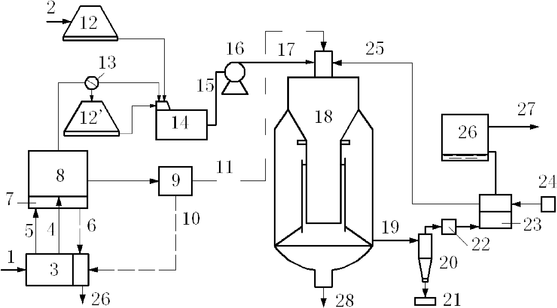 Mixed fuel coal water slurry entrained flow bed gasification system