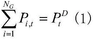 Simplified loss of load probability constraint formula-based power system spinning reserve optimization method