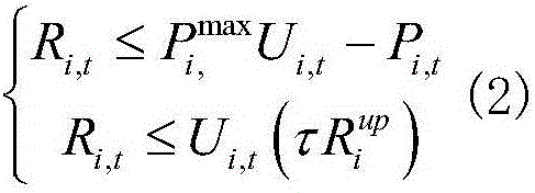 Simplified loss of load probability constraint formula-based power system spinning reserve optimization method