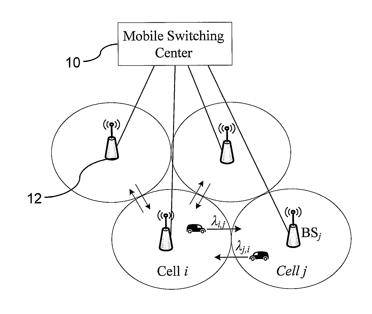 Movement predicting method