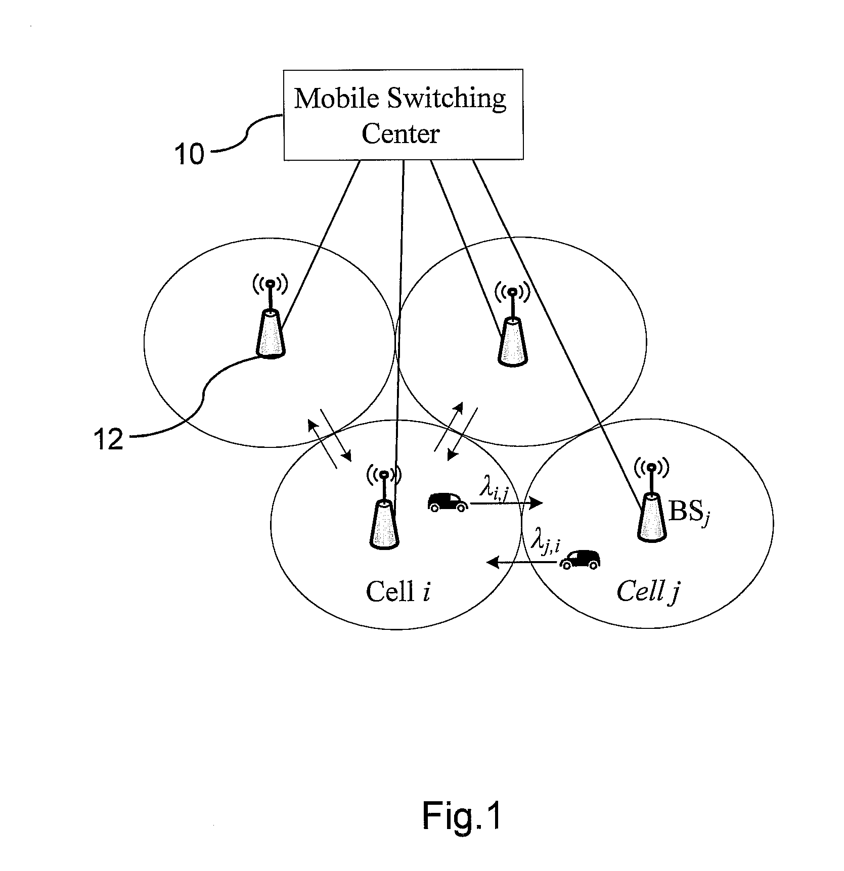 Movement predicting method