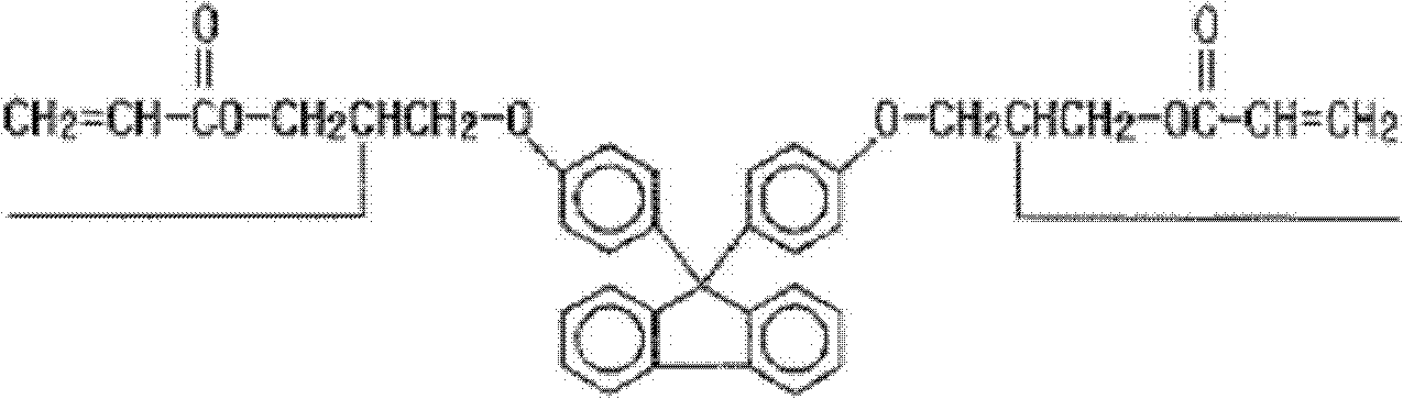 Photopolymerizable resin composition