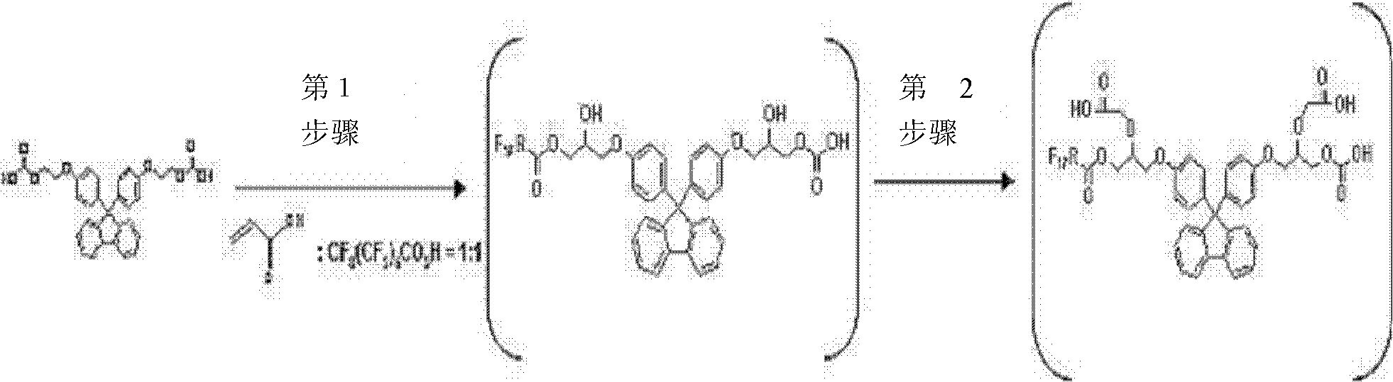 Photopolymerizable resin composition