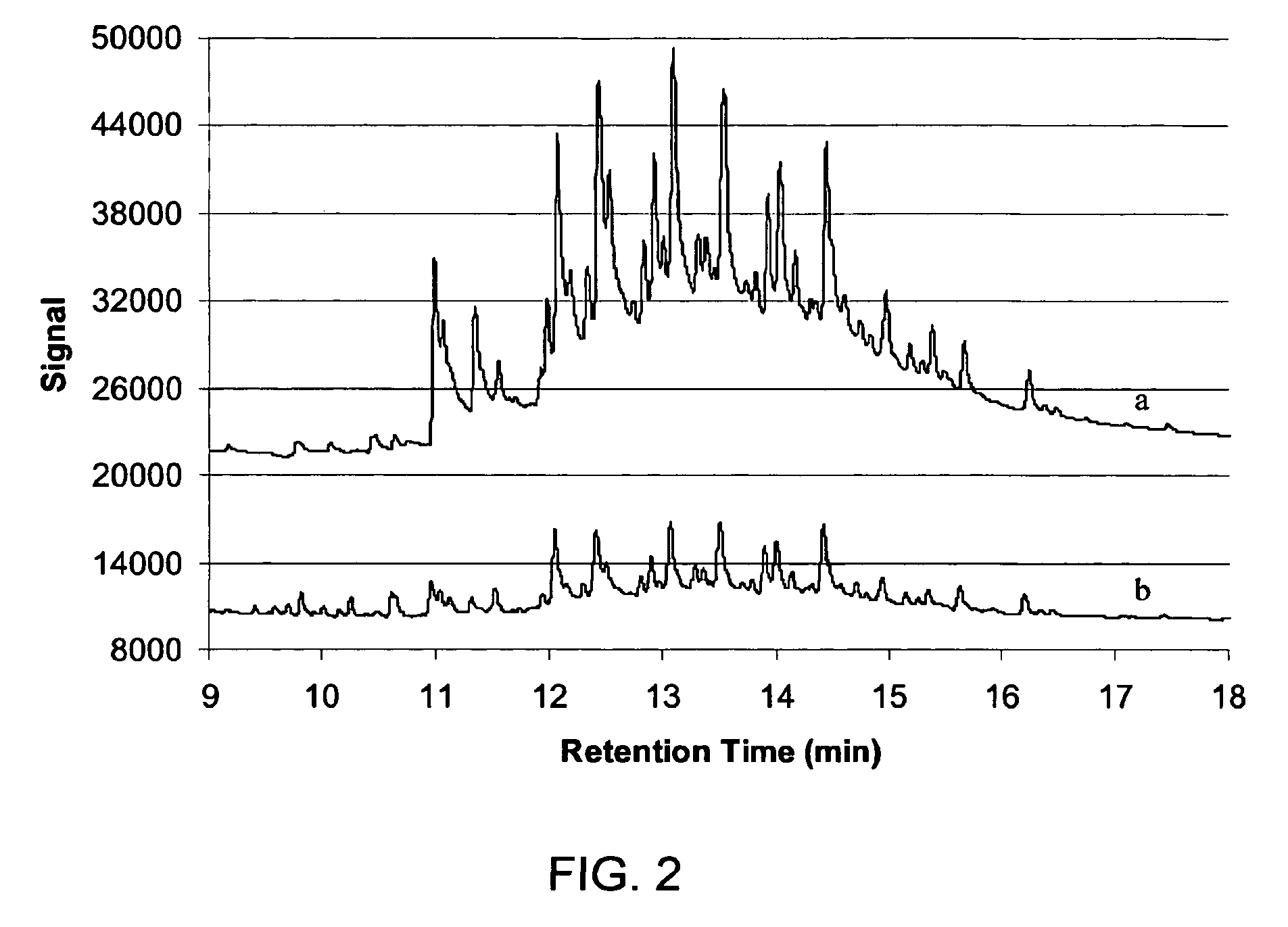 Remediation with ozone of sediments containing organic contaminants