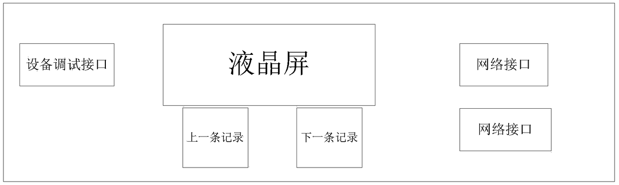 Device and method based on network big data storing, collecting and analyzing