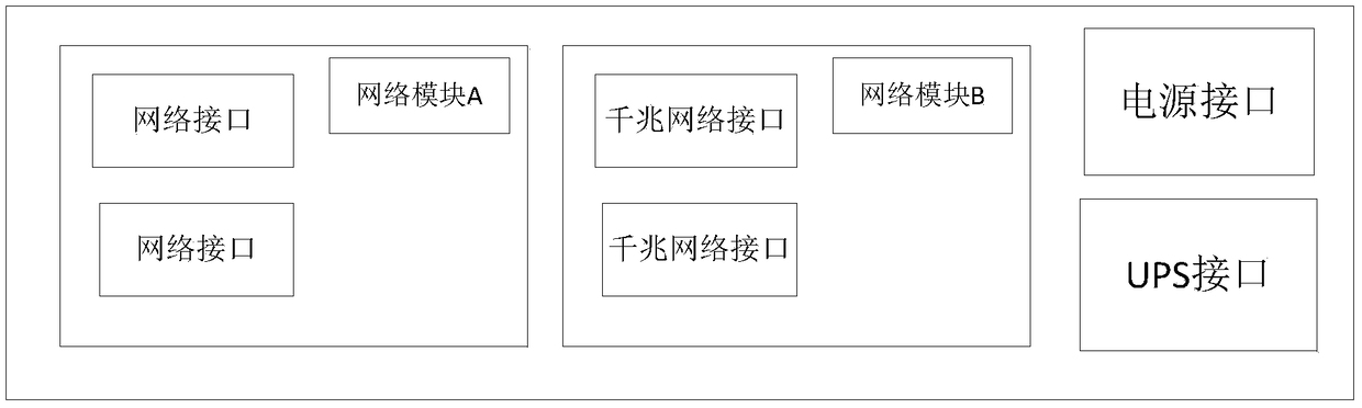 Device and method based on network big data storing, collecting and analyzing