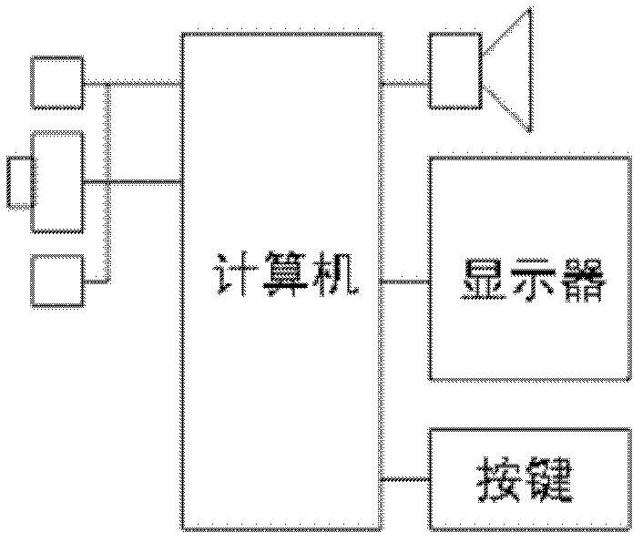 Computer vision detection technology-based method for detecting and identifying QR (Quick Response) code