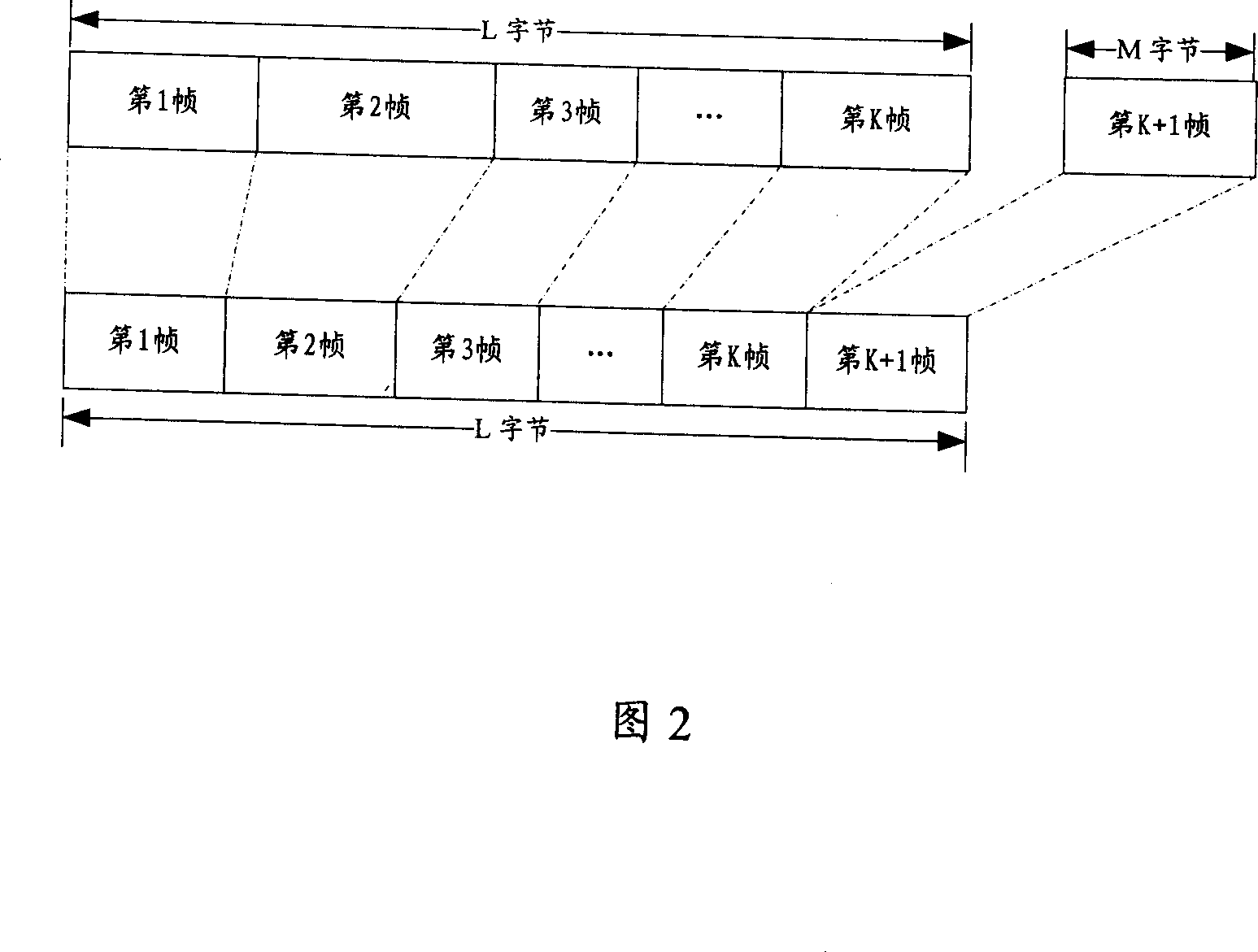 Method for controlling buffer for multimedia data