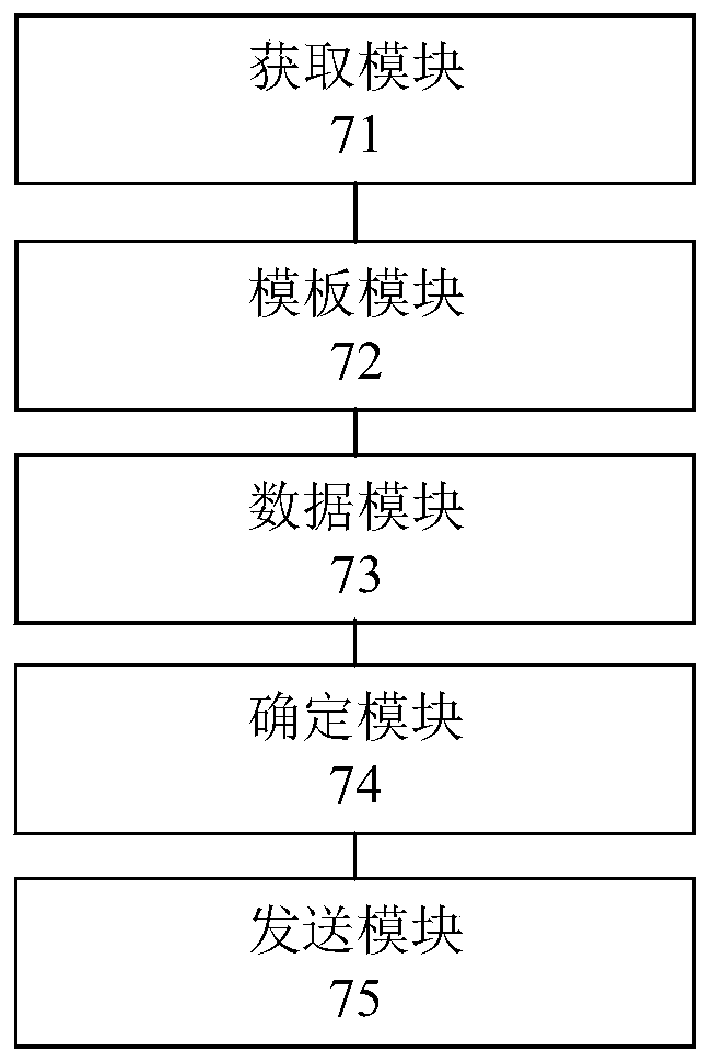 Voucher printing method and device