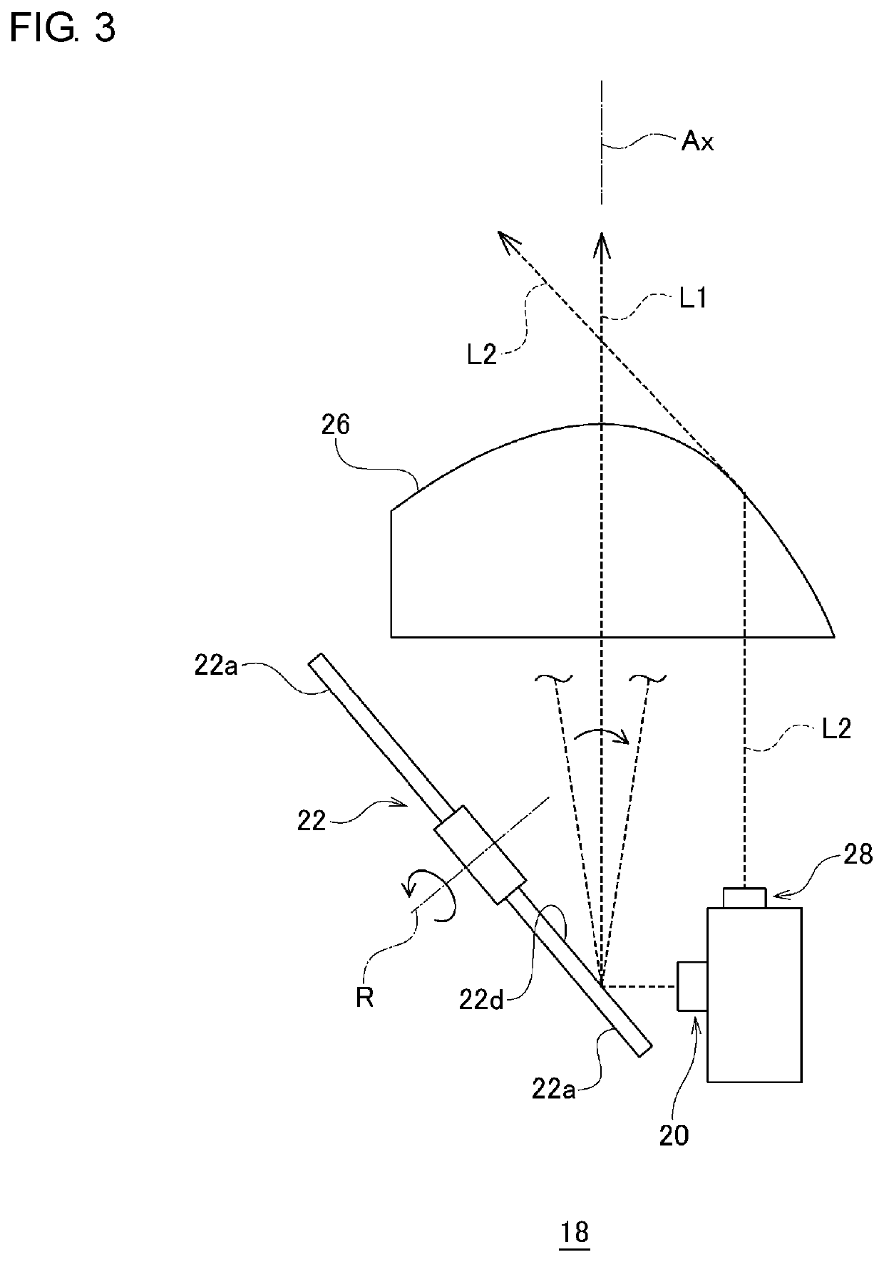 Optical unit