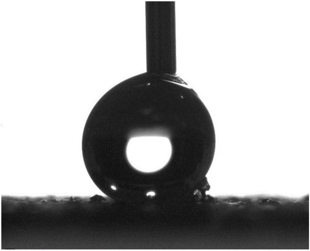 Preparation method of an energetic material with controllable interfacial wettability