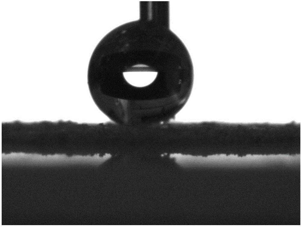 Preparation method of an energetic material with controllable interfacial wettability