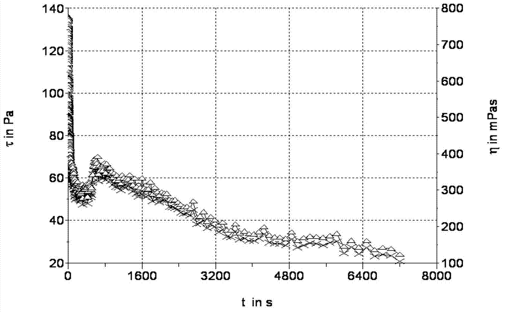 High-density low-friction fracturing fluid