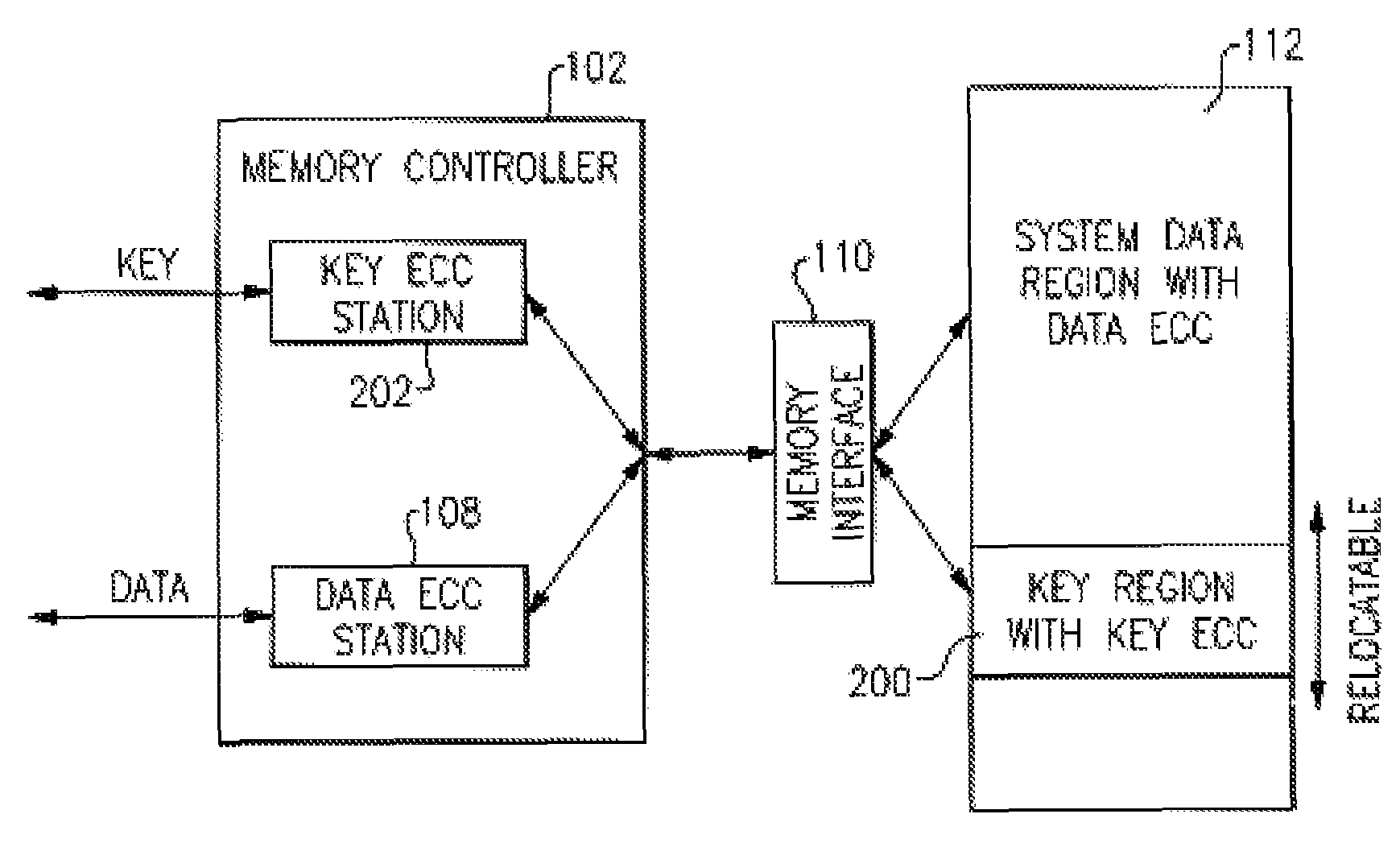 Relocatable storage protect keys for system main memory