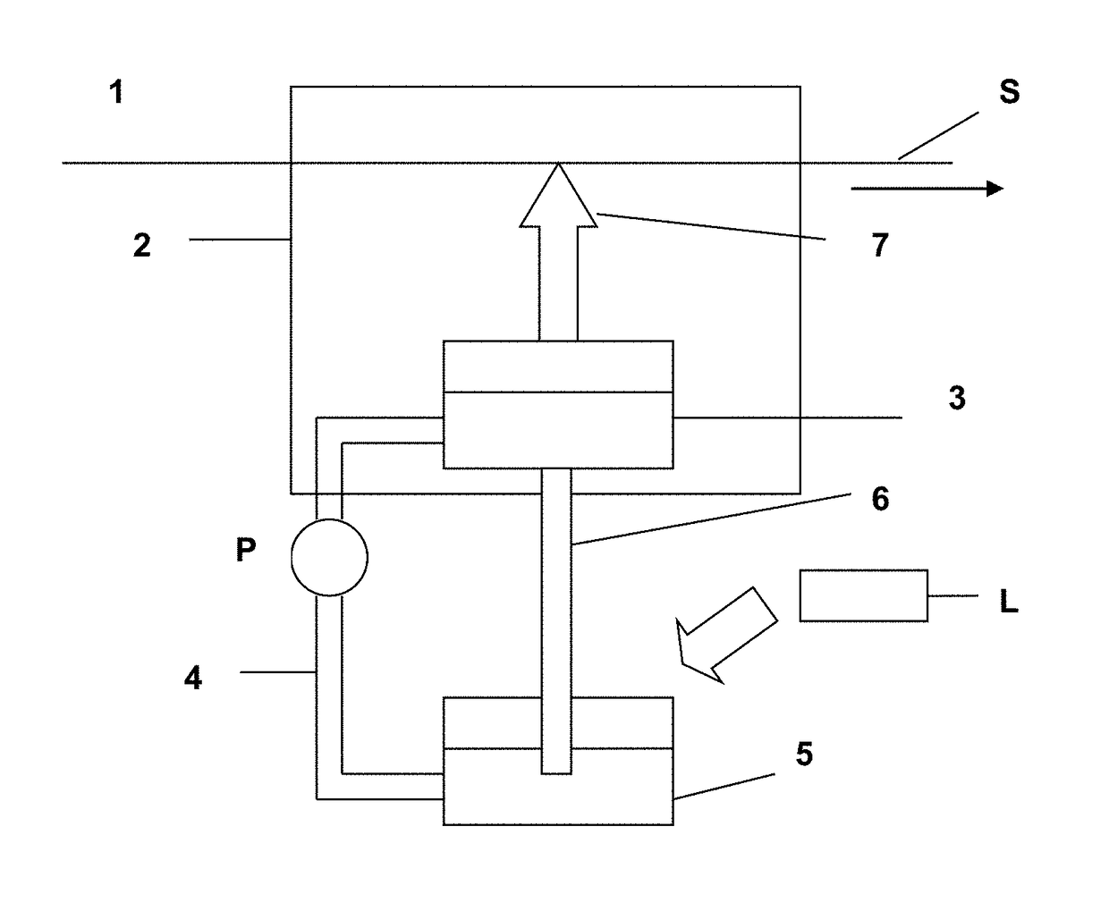 Method for Coating a Substrate and Metal Alloy Vacuum Deposition Facility