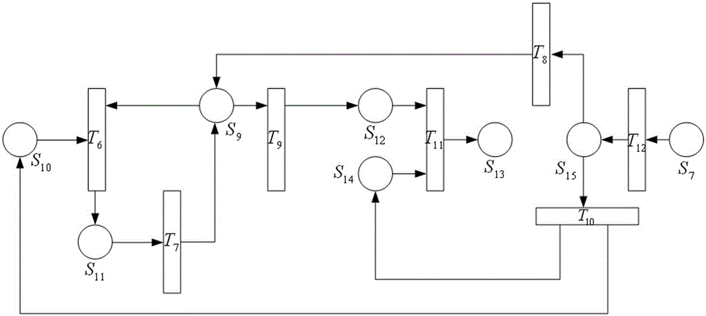 Petri network-based leakage protection setting calculation method for mine high-voltage power network