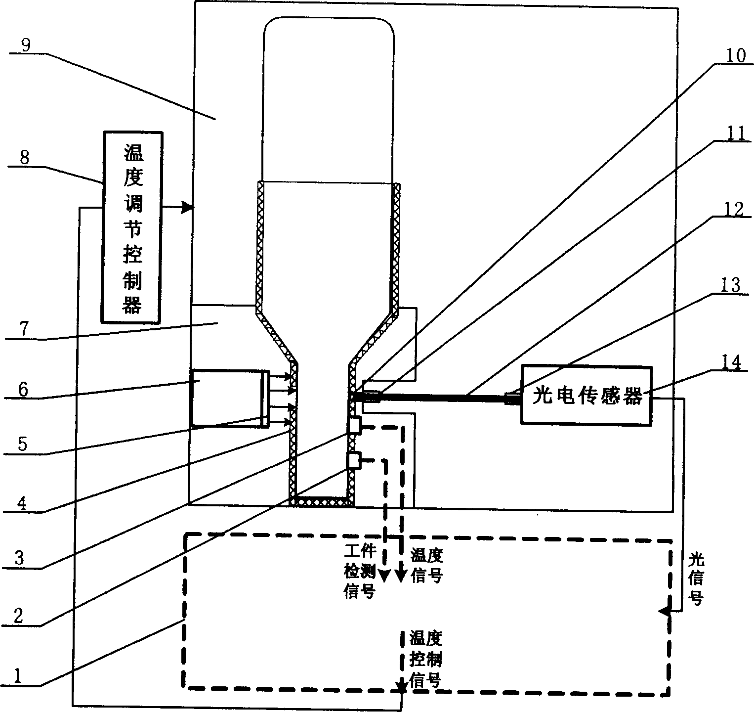 Intelligent device for quickly identifying age of Chinese rice wine based on near infrared spectrum