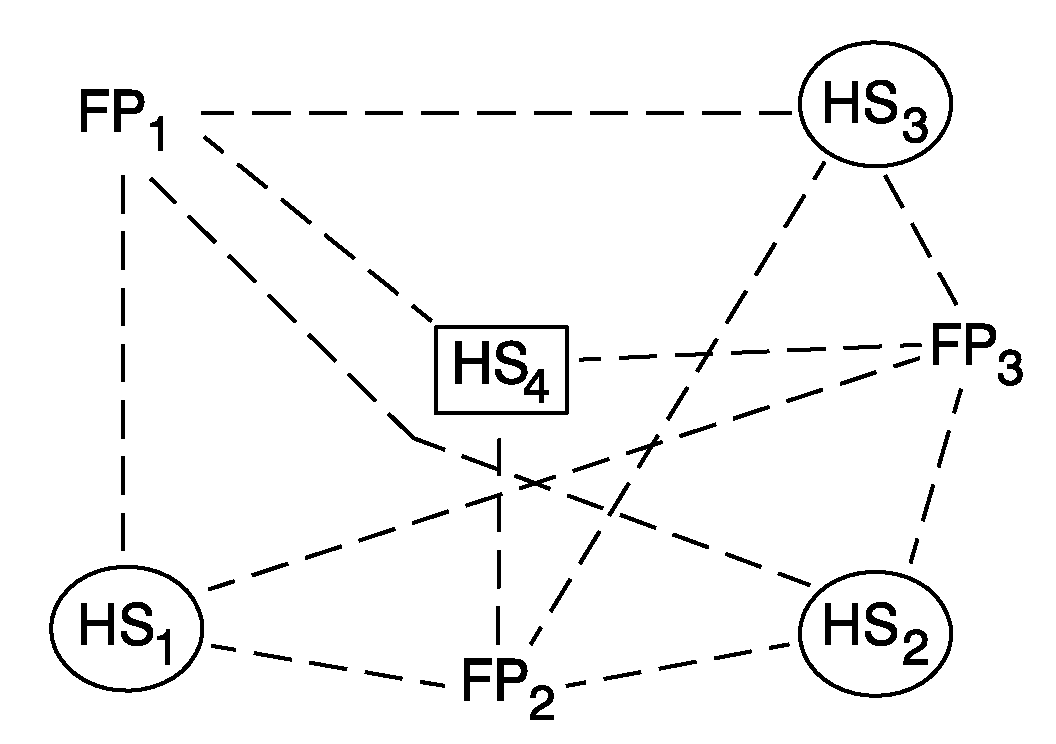 Determining positions in a wireless radio system