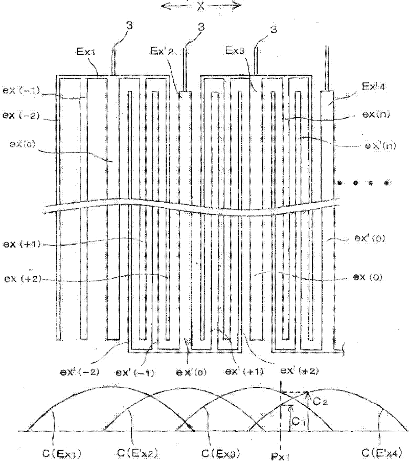 Capacitive touch panel