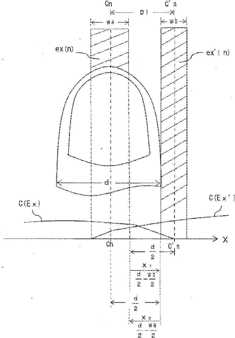 Capacitive touch panel