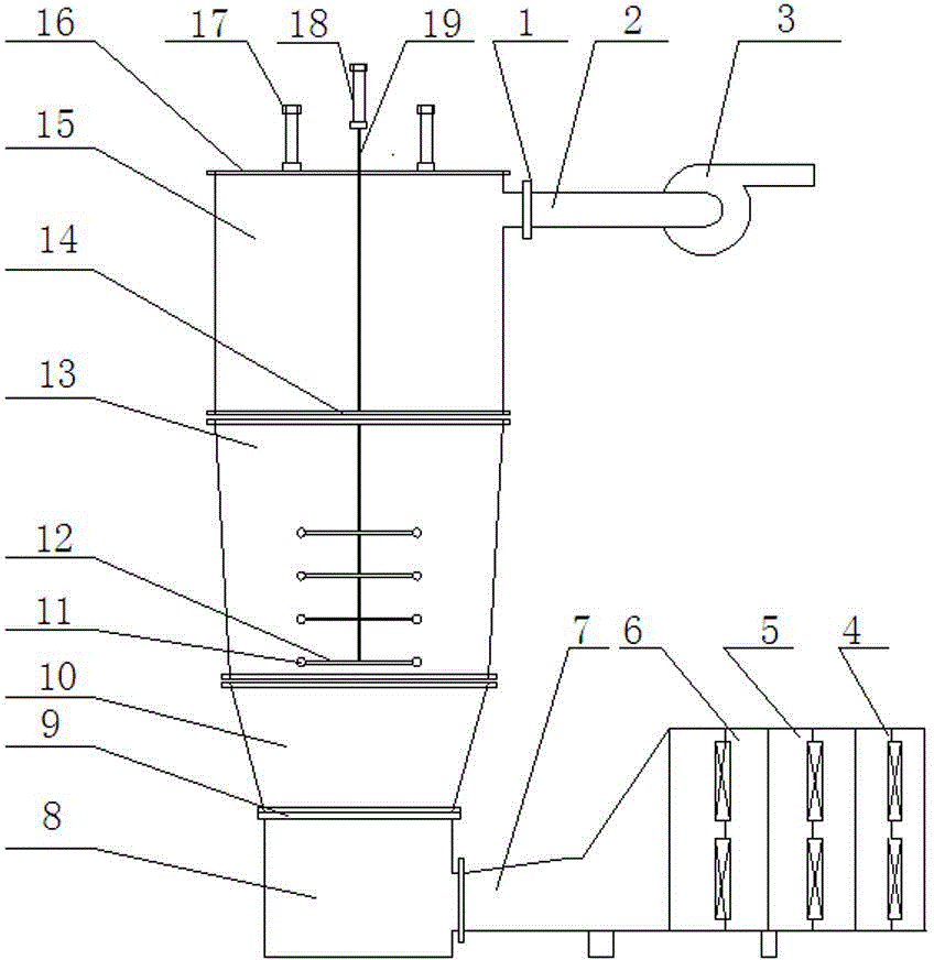 Fluidizing and spray-drying granulator