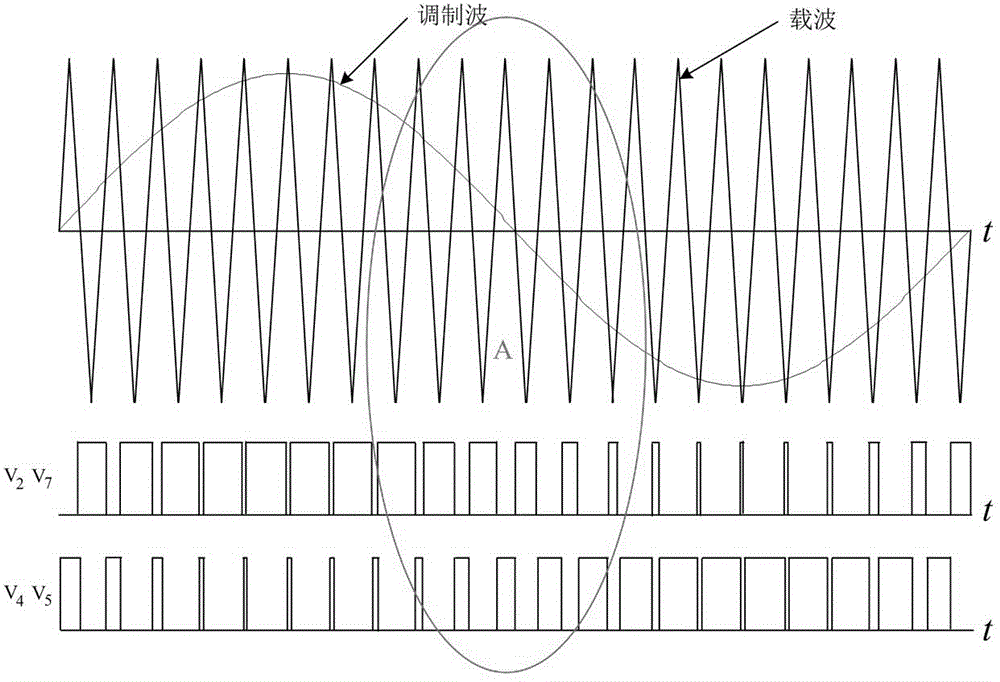 A topology of a power converter and its control method