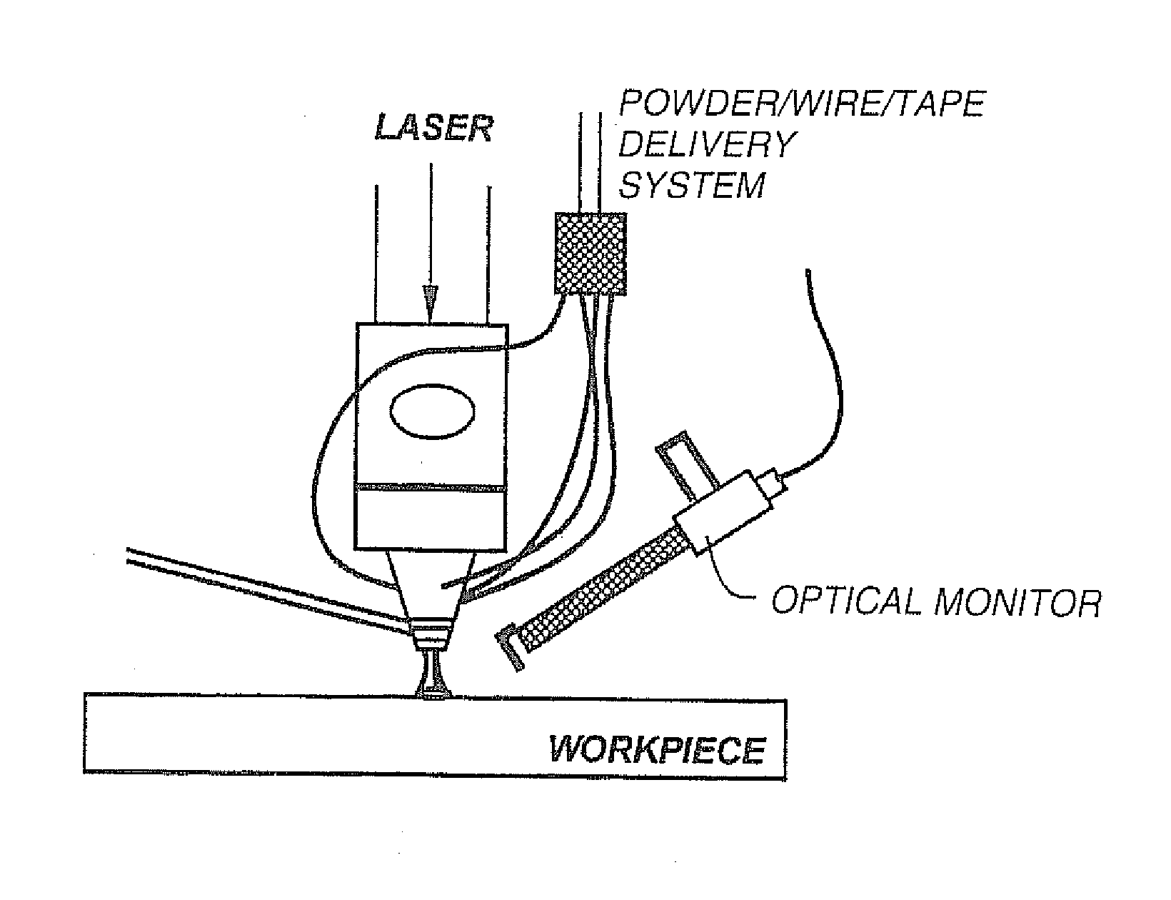 Direct metal deposition apparatus utilizing rapid-response diode laser source