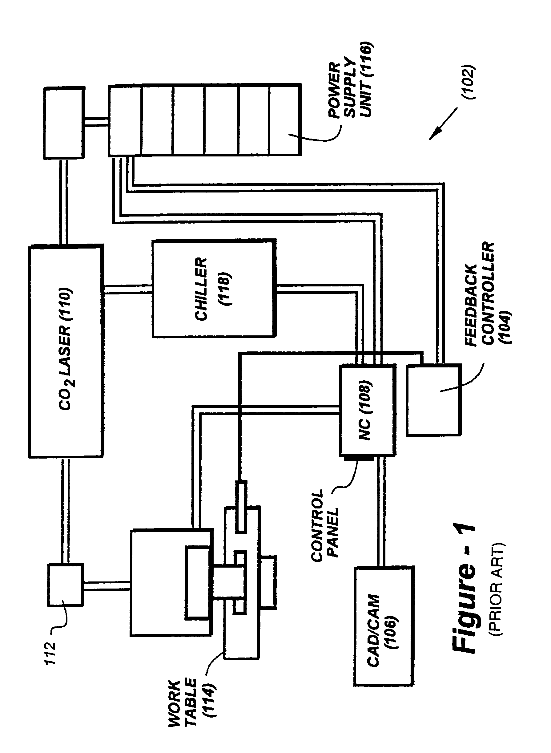 Direct metal deposition apparatus utilizing rapid-response diode laser source