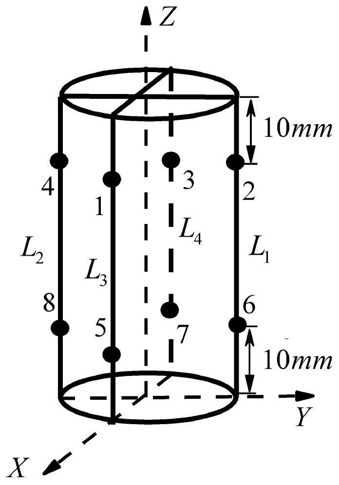 Rock long-term strength determination method based on dominant acoustic emission source energy characteristics