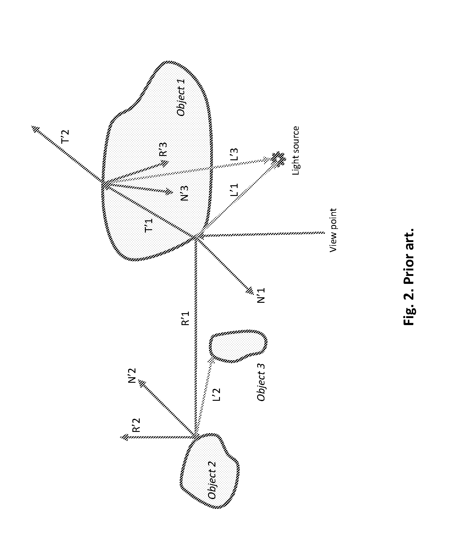 Shadowing Method for Ray Tracing Based on Geometrical Stencils