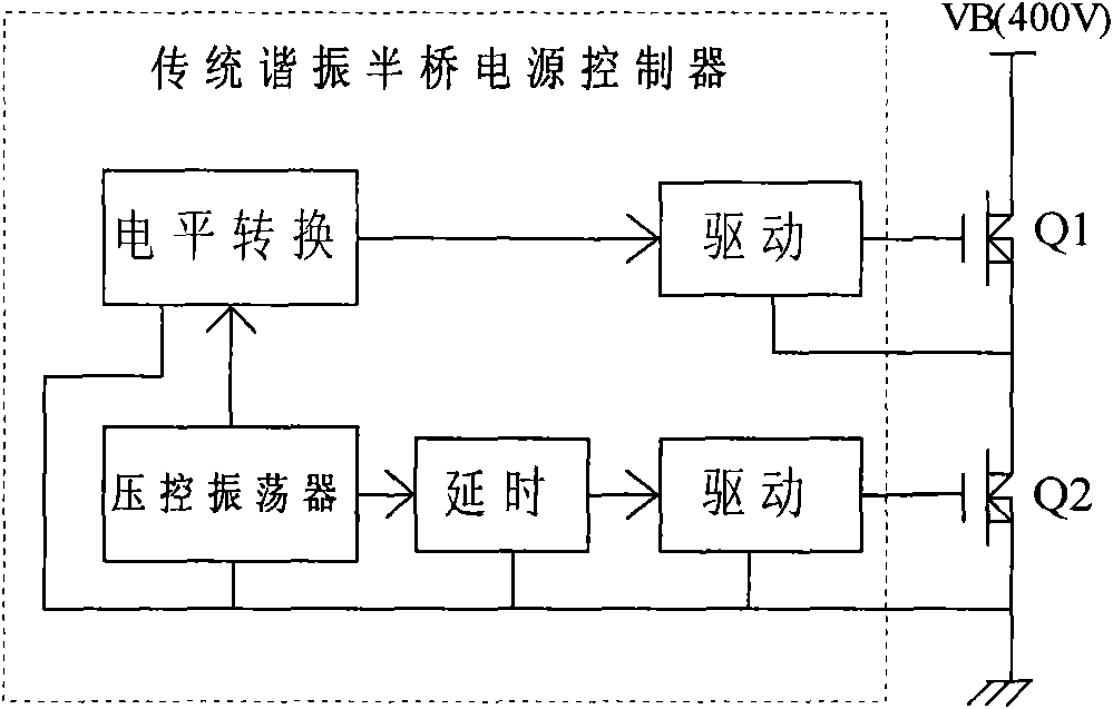 Power control device