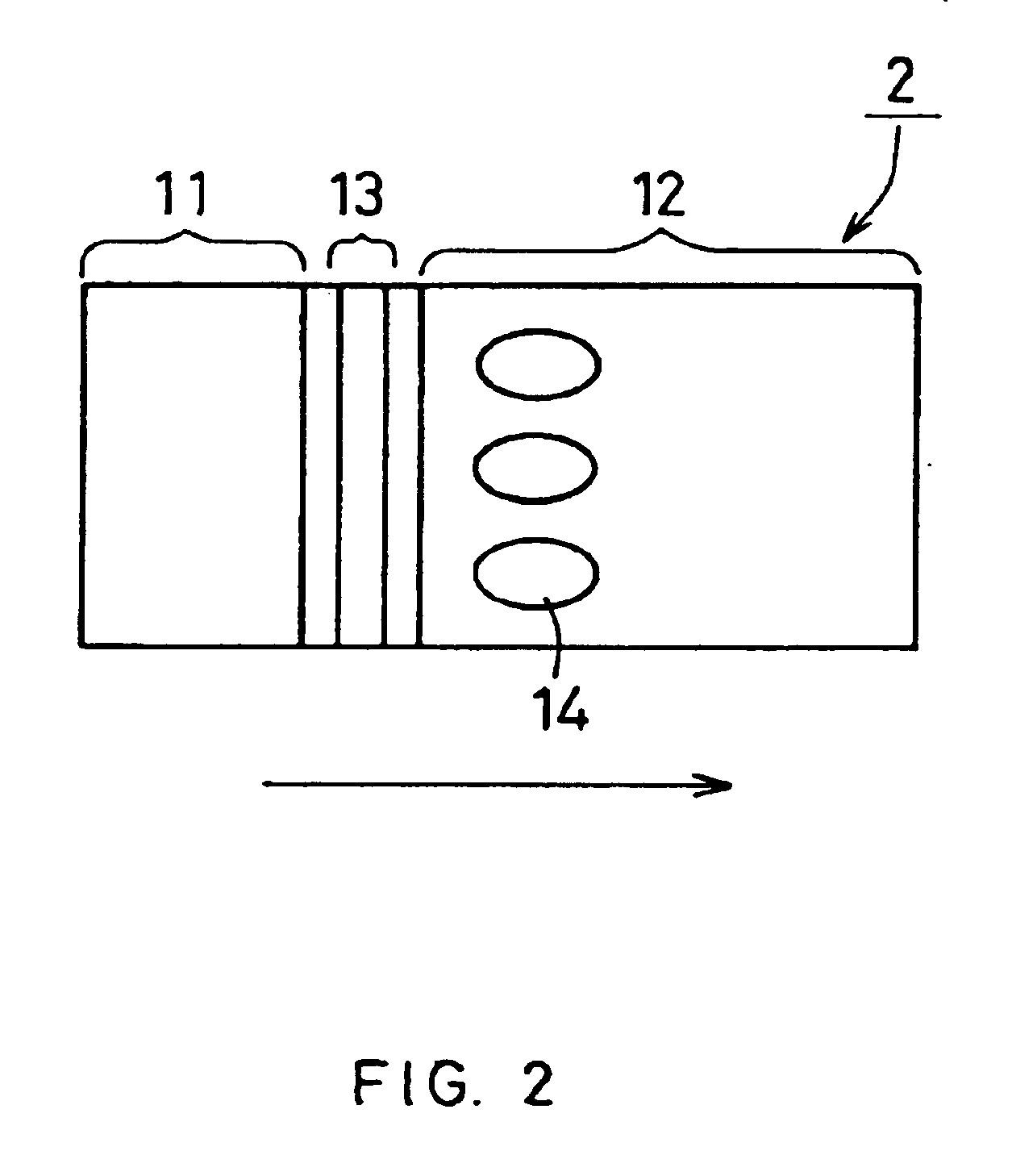 Blood testing tool