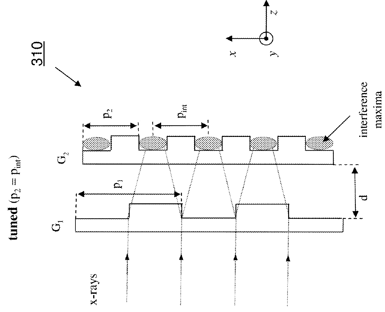 Large FOV phase contrast imaging based on detuned configuration including acquisition and reconstruction techniques