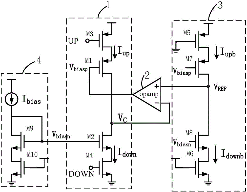 Circuit of charge pump