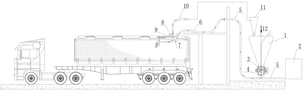 High-concentration pressure feeding continuous in-bulk system