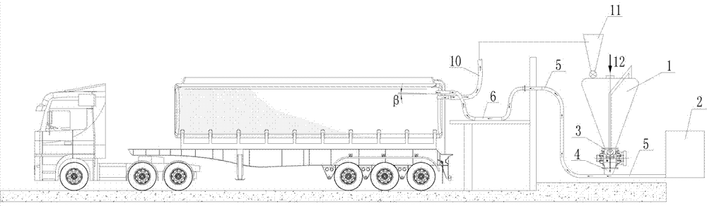 High-concentration pressure feeding continuous in-bulk system