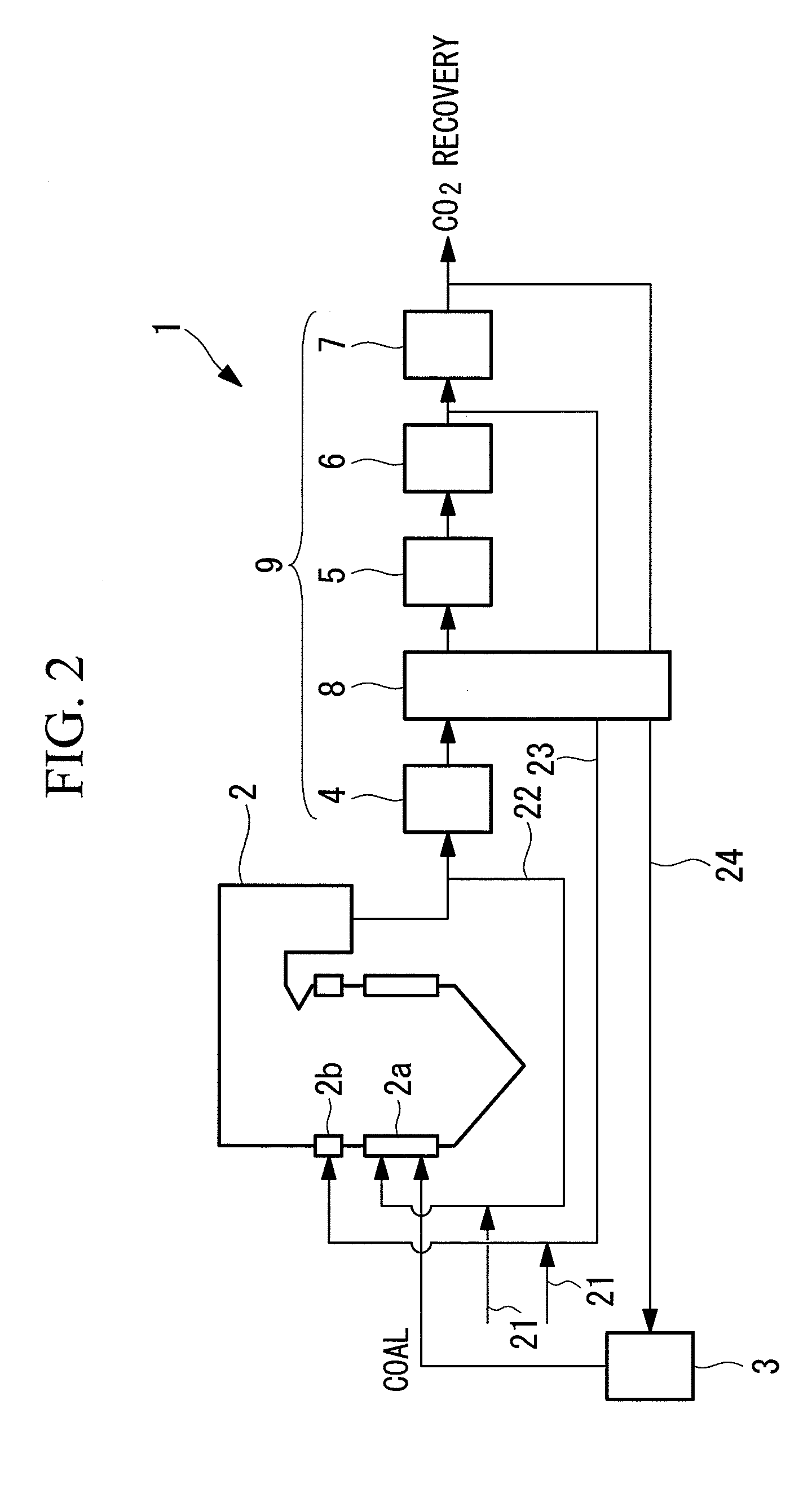 Combustion system