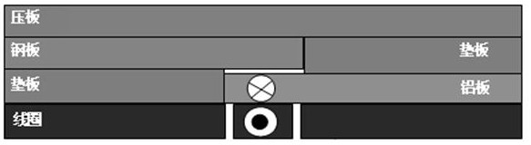 Electromagnetic Pulse Welding Method for Aluminum Plate and Steel Plate